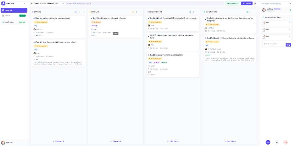 Bảng việc Kanban (Cần làm, Đang làm, Review/Kiểm thử, Đã hoàn thành, Voice P2P & Ghi chú nhanh)